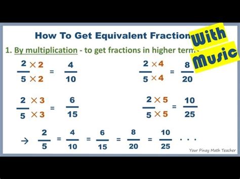 pinayzio|How to find EQUIVALENT Fractions in HIGHER or .